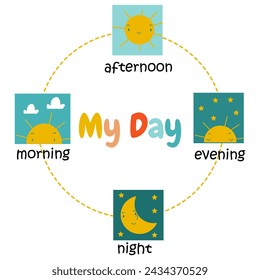 Vector fun colourful image of one day for kids