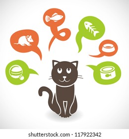 Vector funny cartoon cat and his thoughts about food - cute illustration