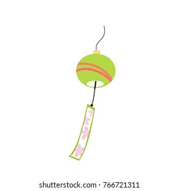 vector of furin