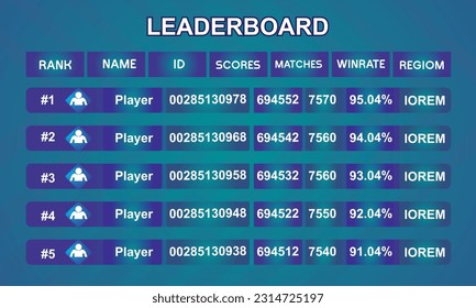 Vector game leaderboard with abstract background