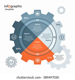 Vector gear circle infographic template. Business and industrial concept with 4 processes, options, parts, steps. Can be used for infographics, diagram, graph, presentation.