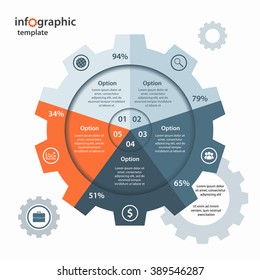 Vector gear circle infographic template. Business and industrial concept with 5 processes, options, parts, steps. Can be used for infographics, diagram, graph, presentation.