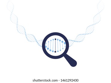 Vector genetic testing banner template. Gene dna spiral and magnifier glass on white background. Design element for education, healthcare, medicine, science, clinic, experiment, therapy, research