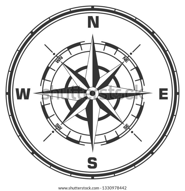 compass sign