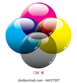 Vector glass chart CMYK color modes