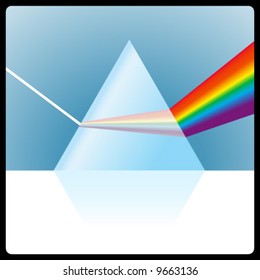 vector glass prism