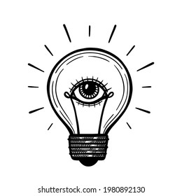 Vector glowing lightbulb with human eye inside. Concept of creative vision and inspiring idea.