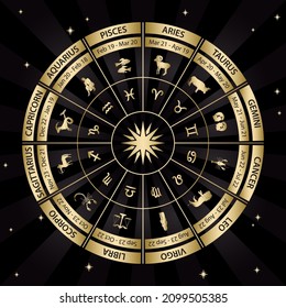 vector golden circle on black background - Zodiac signs