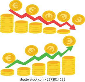 vector golden coins yen euro rupee dollar Exchange Rate Weakening And Strengthening With Red Green Graphic Arrows

