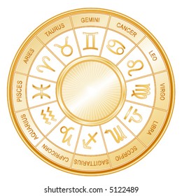 vector, GOLDEN ZODIAC, 12 astrological signs in gold wheel, labels: Aquarius, Aries, Cancer, Capricorn, Gemini, Leo, Libra, Pisces, Sagittarius, Scorpio, Taurus, Virgo. EPS8 compatible.