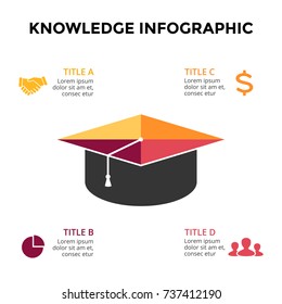 Vector graduation cap infographic, education diagram, knowledge chart, learn study graph presentation. Business infographics write concept with 4 options, parts, steps, processes.