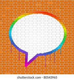 vector graffiti spray art speech balloon on a brick wall, rainbow colors