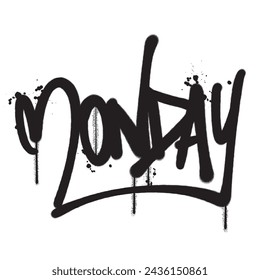 Ilustración aislada del vector del lunes de la palabra de la pintura del aerosol del graffiti del vector