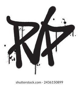 Vector graffiti spray paint word pvp isolated vector illustration