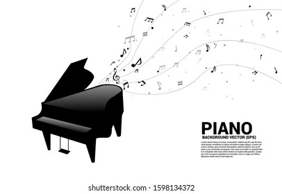 Vector grand piano with music melody note dancing flow. Concept background for song and concert theme.