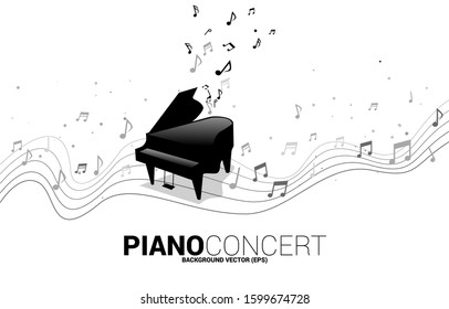 Vector grand piano with music melody note dancing flow. Concept background for song and concert theme.