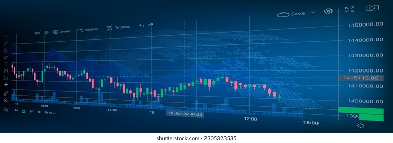 Vector graph. Candlestick showing business growth, investment concept in digital world. investment in the internet world graph background investment graph illustration