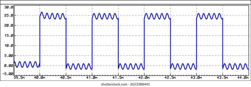 Gráfico vetorial de dependência de análogo elétrico
sinal do tempo isolado no fundo transparente.
Medição da tensão, amplitude e frequência em
papel. Oscilação de modelagem no osciloscópio.