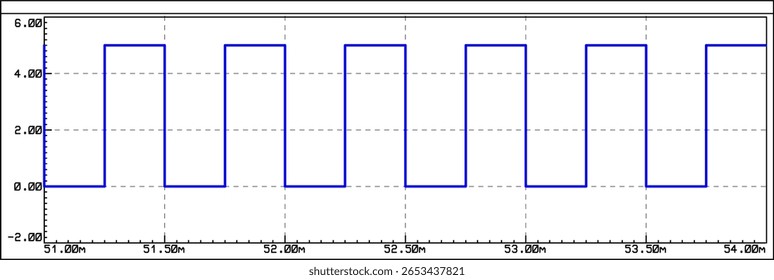 Vector graph of dependence of digital electrical
signal from time isolated on transparent background.
Measurement of voltage, amplitude, frequency on
paper sheet. Modeling oscillation on oscilloscope.