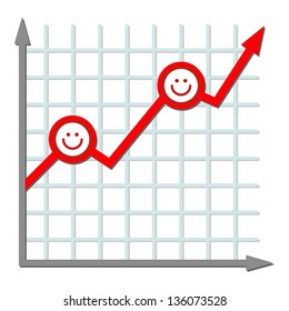 Vector graph, infographic with smiley