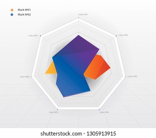 vector graph, polygon diagram with volumetric elements on a light background