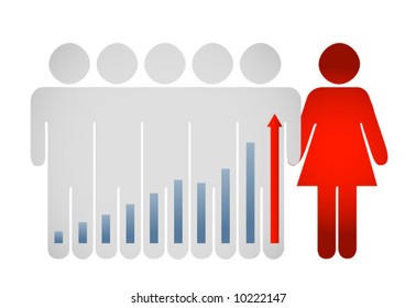 Vector graph showing increase with man and woman