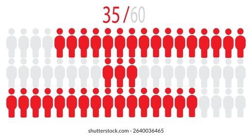 Vector graphic of 35 percent people icon. Population demographic concept with male icon. Percentage chart of people infographic. modern illustration