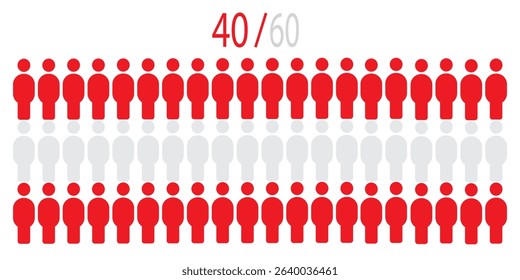Vector graphic of 40 percent people icon. Population demographic concept with male icon. Percentage chart of people infographic.
