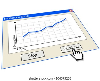 Vector graphic about the relation of production and time