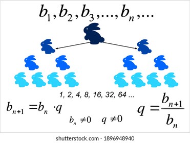 vector graphic abstraction of geometric progression, formulas, mathematical foundations