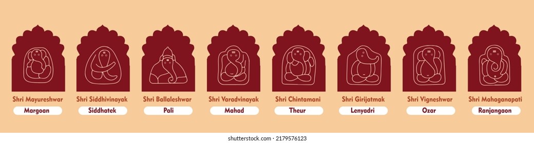 Vector graphic of Ashtavinayak, 8 types  names of ganesha or Lord Ganapati - Mayureshwar, Siddhivinayak, Ballaleshwar, Varadvinayak, Chintamani, Girijatmak, Vigneshwar, Mahaganapati - Maharashtra
