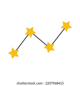 Vector graphic of astrological sign. Astrological signs illustration with flat design style. Suitable for content design asset