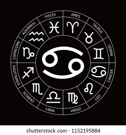 Vector. Graphic astrology set on the black background. A simple geometric representation of the zodiac sign for horoscope Cancer with titles, line art isolated illustration