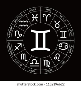 Vector. Graphic astrology set on the black background. A simple geometric representation of the zodiac sign for horoscope Gemini with titles, line art isolated illustration