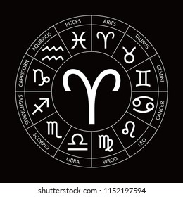 Vector. Graphic astrology set on the black background. A simple geometric representation of the zodiac sign for horoscope Aries with titles, line art isolated illustration 