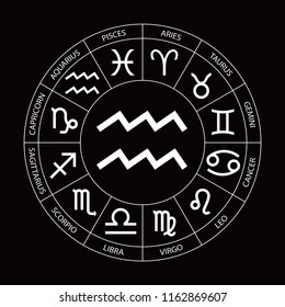 Vector. Graphic astrology set on the black background. A simple geometric white representation of the zodiac sign for horoscope Aquarius with titles, line art isolated illustration 
