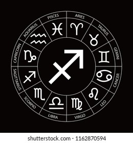 Vector. Graphic astrology set on the black background. A simple geometric white representation of the zodiac sign for horoscope Sagittarius with titles, line art isolated illustration 