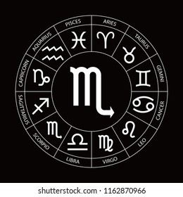 Vector. Graphic astrology set on the black background. A simple geometric white representation of the zodiac sign for horoscope Scorpio with titles, line art isolated illustration 