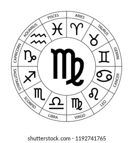 Vector. Graphic astrology set on the white background. A simple black geometric representation of the zodiac sign for horoscope Virgo with titles, line art isolated illustration 