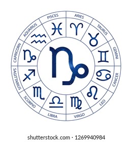 Vector. Graphic astrology set on the white background. A simple cosmic geometric representation of the zodiac sign for horoscope Capricorn with titles