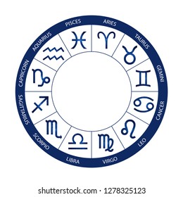 Vector. Graphic astrology set on the white background. A simple cosmic geometric representation of the zodiac sign for horoscope with titles