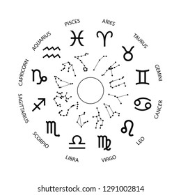 Vector. Graphic astrology set on the white background. A simple black geometric representation of the zodiac sign for horoscope with titles