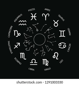 Vector. Graphic astrology set on a black background. A simple white geometric representation of the zodiac sign for horoscope with titles
