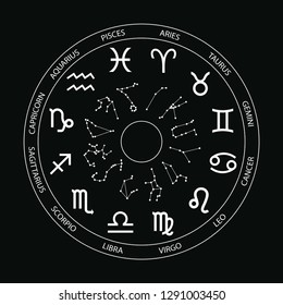 Vector. Graphic astrology set on a black background. A simple white geometric representation of the zodiac sign for horoscope with titles