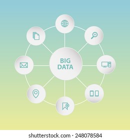A vector graphic of big data graph (mail, book mark, chat, messenger, people, friend, calendar, map, photo, magnifier)  