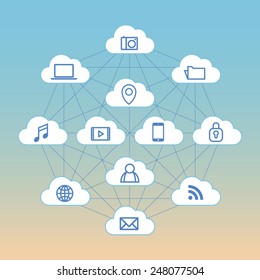 A vector graphic of computer icons means cloud service(mail, security, map, picture, photo, movie, sound, song, folder, book, communication, talk, globe, document, SNS, note, book, mobile)  