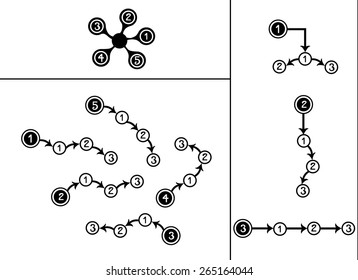Vector graphic concept for data presentations