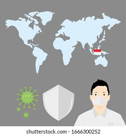 vector graphic of corona virus protection in indonesia