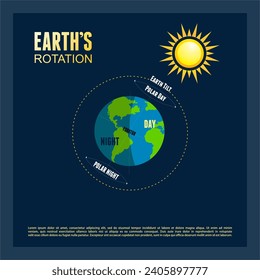 Vector graphic of earth's rotation day day good for earth's rotation day celebration.