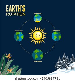 Vector graphic of earth's rotation day day good for earth's rotation day celebration.